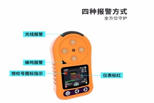 科技護(hù)航，便攜四合一氣體檢測儀保駕護(hù)航