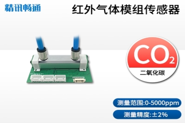 紅外氣體傳感器精準(zhǔn)捕捉大氣污染元兇