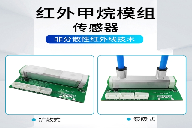 紅外氣體傳感器如何檢測(cè)氣體濃度？